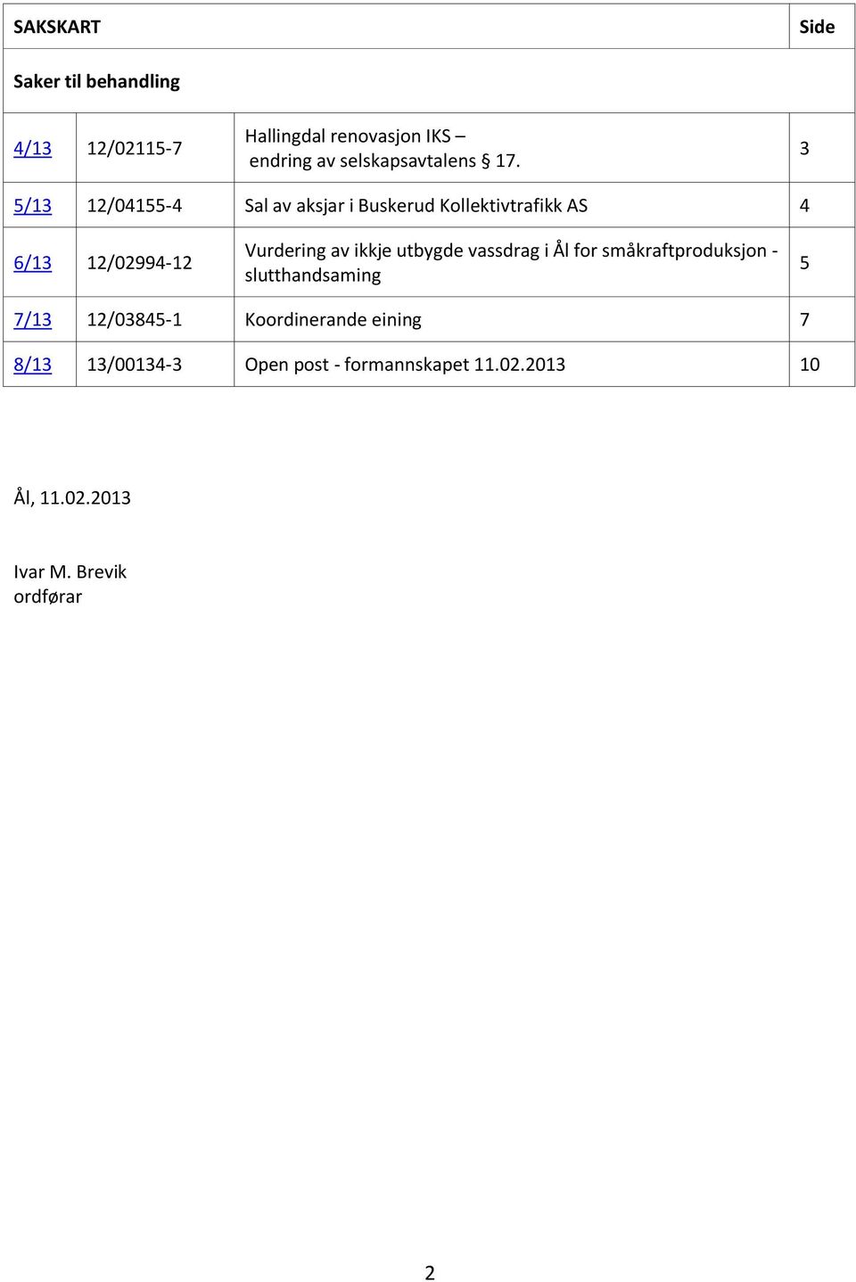 3 5/13 12/04155-4 Sal av aksjar i Buskerud Kollektivtrafikk AS 4 6/13 12/02994-12 Vurdering av ikkje