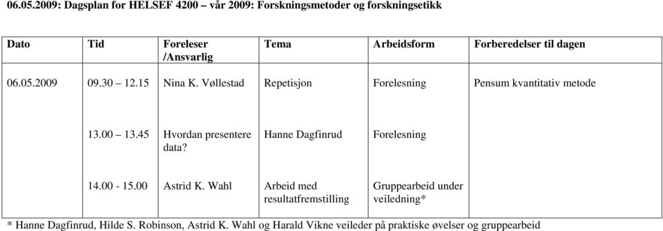 Tid Foreleser / 2009 09.30 12.15 Repetisjon Pensum kvantitativ metode 13.00 13.