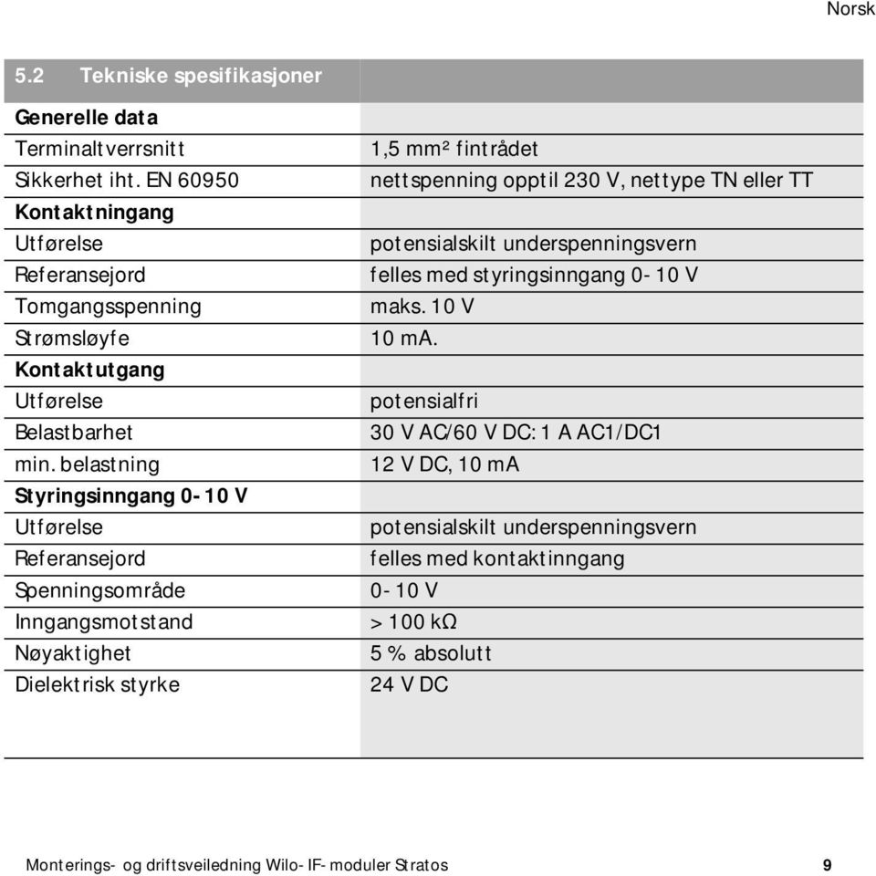 belastning Styringsinngang 0-10 V Utførelse Referansejord Spenningsområde Inngangsmotstand Nøyaktighet Dielektrisk styrke 1,5 mm² fintrådet nettspenning opptil 230 V,