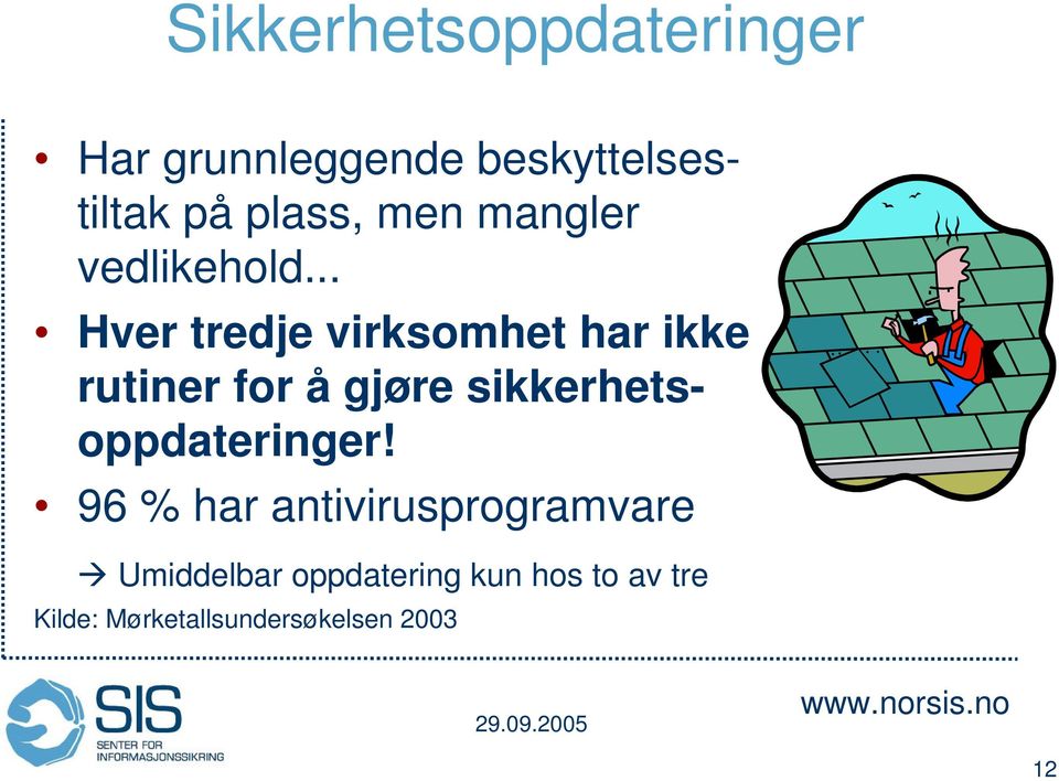 .. Hver tredje virksomhet har ikke rutiner for å gjøre