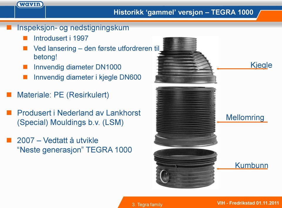 Innvendig diameter DN1000 Innvendig diameter i kjegle DN600 Kjegle Materiale: PE (Resirkulert)