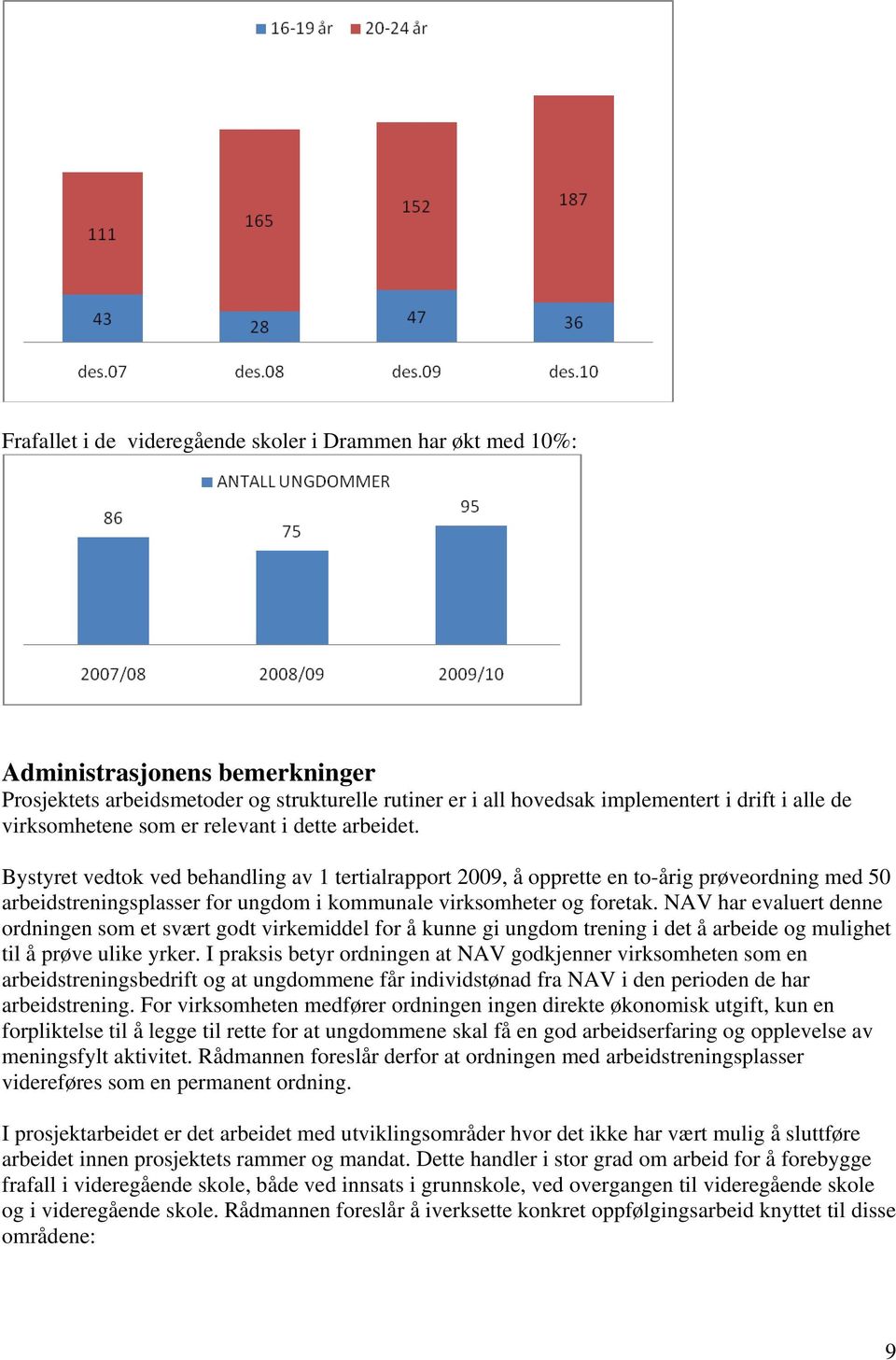 Bystyret vedtok ved behandling av 1 tertialrapport 2009, å opprette en to-årig prøveordning med 50 arbeidstreningsplasser for ungdom i kommunale virksomheter og foretak.