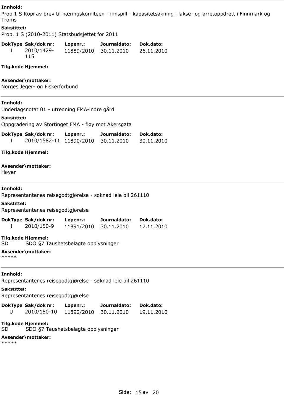 Statsbudsjettet for 2011 