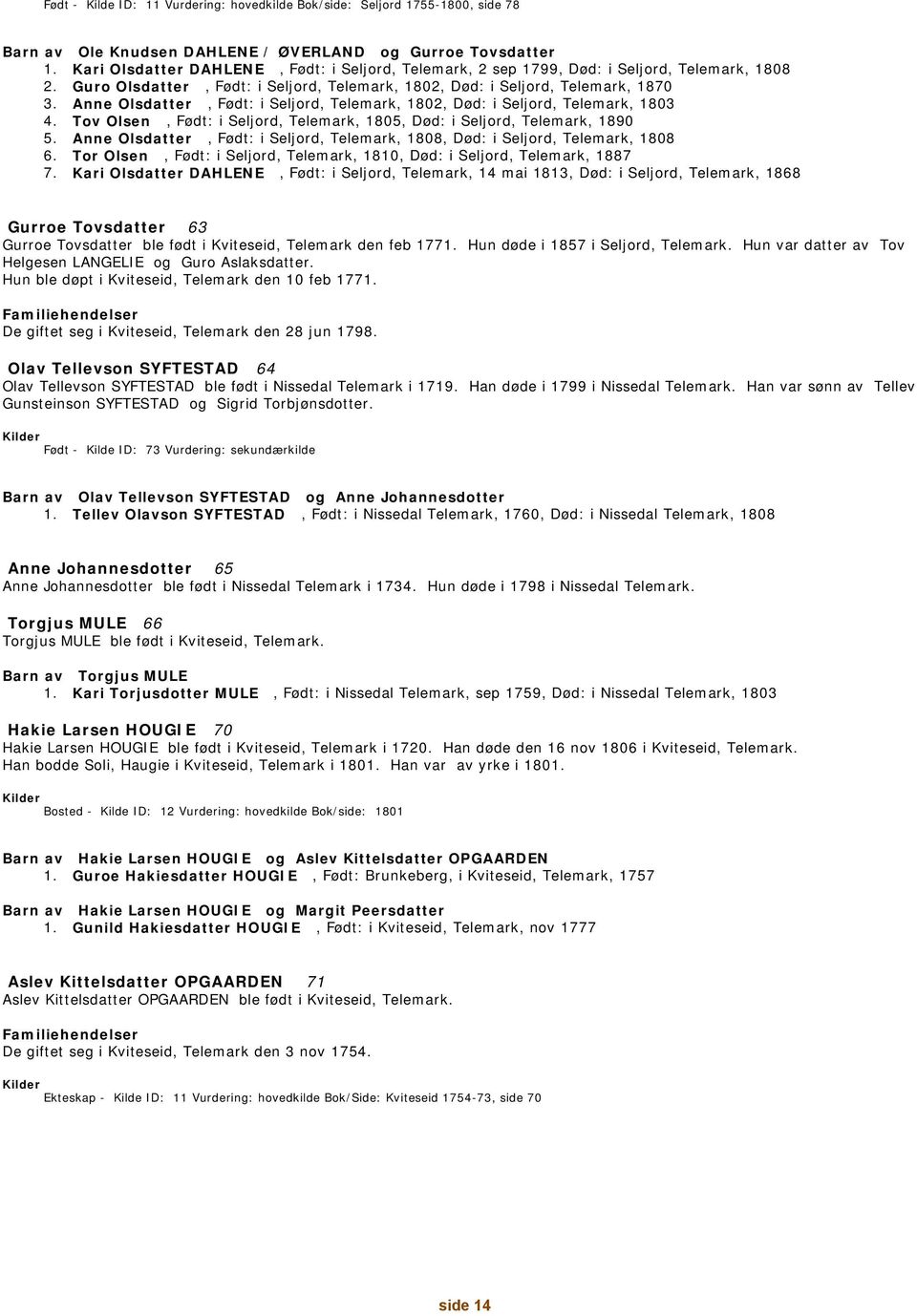 Anne Olsdatter, Født: i Seljord, Telemark, 1802, Død: i Seljord, Telemark, 1803 4. Tov Olsen, Født: i Seljord, Telemark, 1805, Død: i Seljord, Telemark, 1890 5.