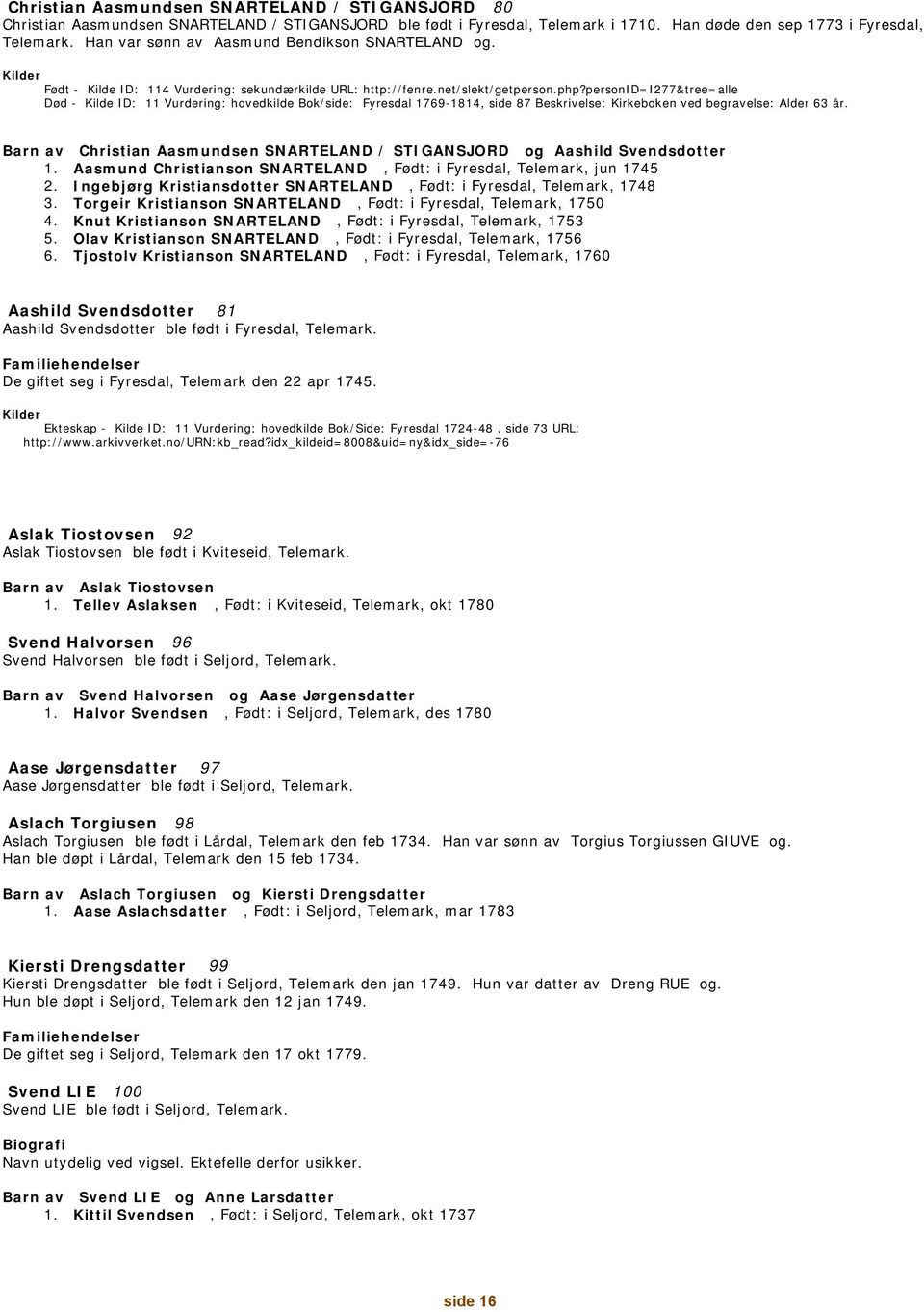 personid=i277&tree=alle Død - Kilde ID: 11 Vurdering: hovedkilde Bok/side: Fyresdal 1769-1814, side 87 Beskrivelse: Kirkeboken ved begravelse: Alder 63 år.