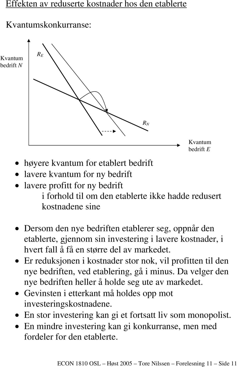 få en større del av markedet. Er reduksjonen i kostnader stor nok, vil profitten til den nye bedriften, ved etablering, gå i minus. Da velger den nye bedriften heller å holde seg ute av markedet.