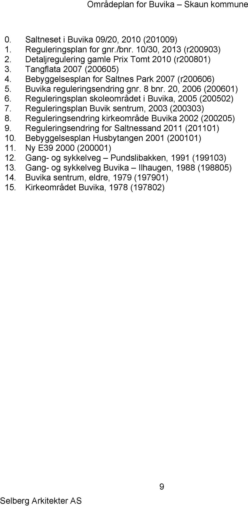 Reguleringsplan Buvik sentrum, 2003 (200303) 8. Reguleringsendring kirkeområde Buvika 2002 (200205) 9. Reguleringsendring for Saltnessand 2011 (201101) 10.