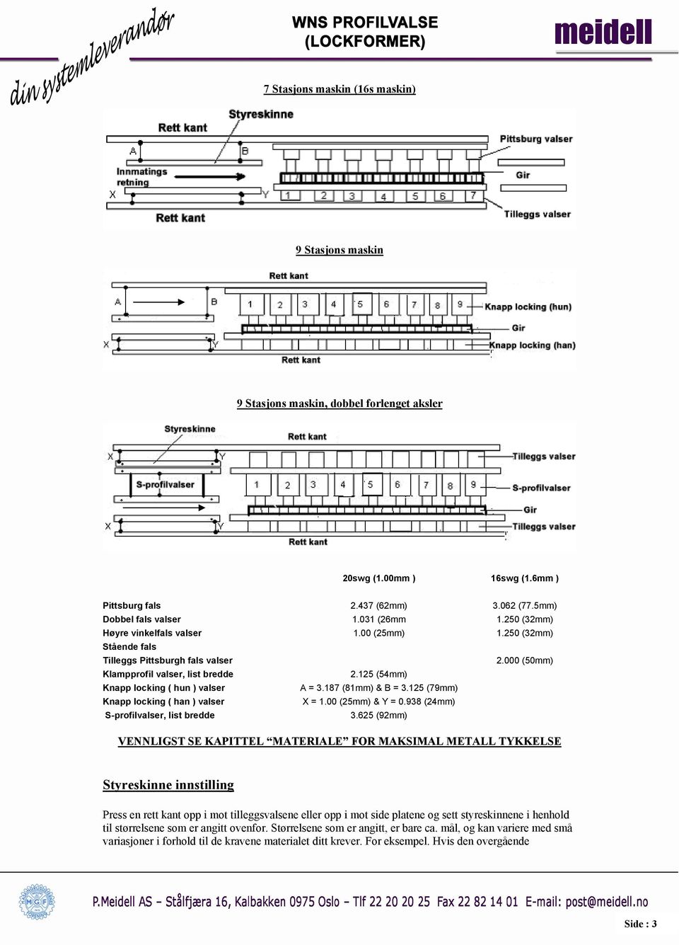 187 (81mm) & B = 3.125 (79mm) Knapp locking ( han ) valser X = 1.00 (25mm) & Y = 0.938 (24mm) S-profilvalser, list bredde 3.