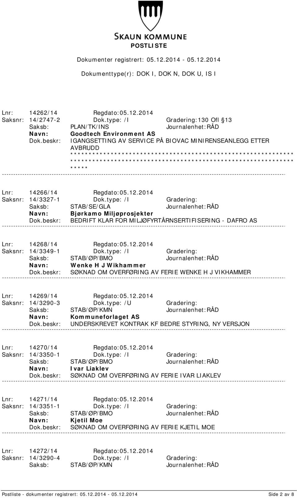 type: /I Gradering: Saksb: STAB/SE/GLA Journalenhet:RÅD Bjørkamo Miljøprosjekter BEDRIFT KLAR FOR MILJØFYRTÅRNSERTIFISERING - DAFRO AS Lnr: 14268/14 Regdato:05.12.2014 Saksnr: 14/3349-1 Dok.