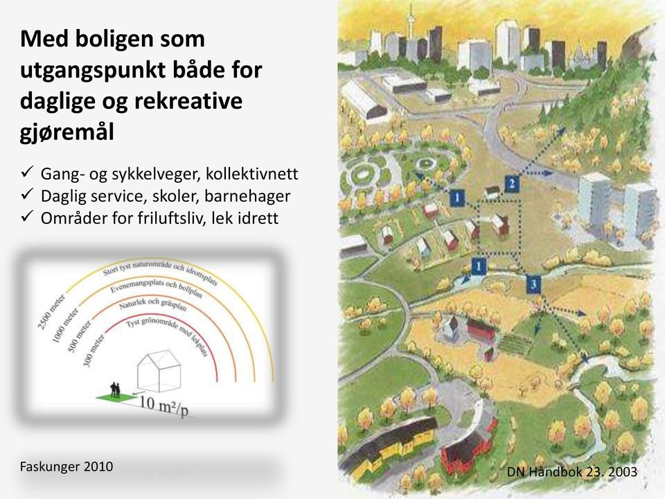 kollektivnett Daglig service, skoler, barnehager