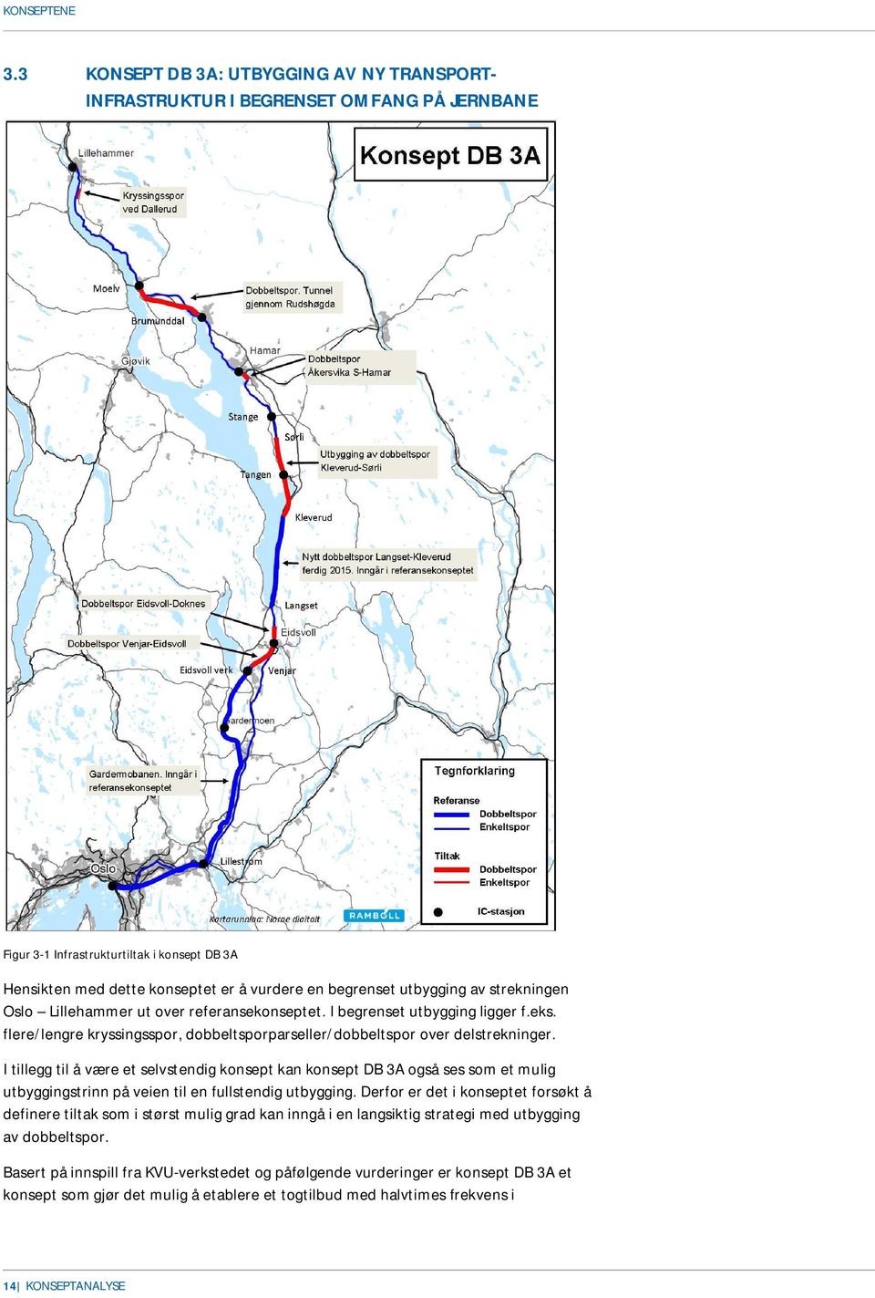 utbygging av strekningen Oslo Lillehammer ut over referansekonseptet. I begrenset utbygging ligger f.eks. flere/lengre kryssingsspor, dobbeltsporparseller/dobbeltspor over delstrekninger.