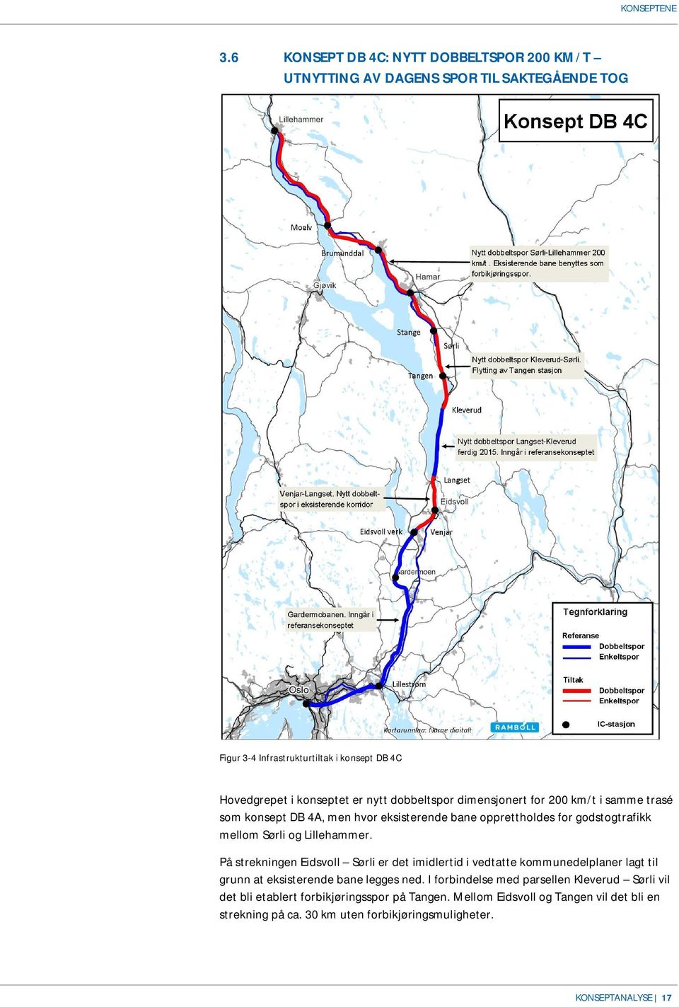 dobbeltspor dimensjonert for 200 km/t i samme trasé som konsept DB 4A, men hvor eksisterende bane opprettholdes for godstogtrafikk mellom Sørli og Lillehammer.