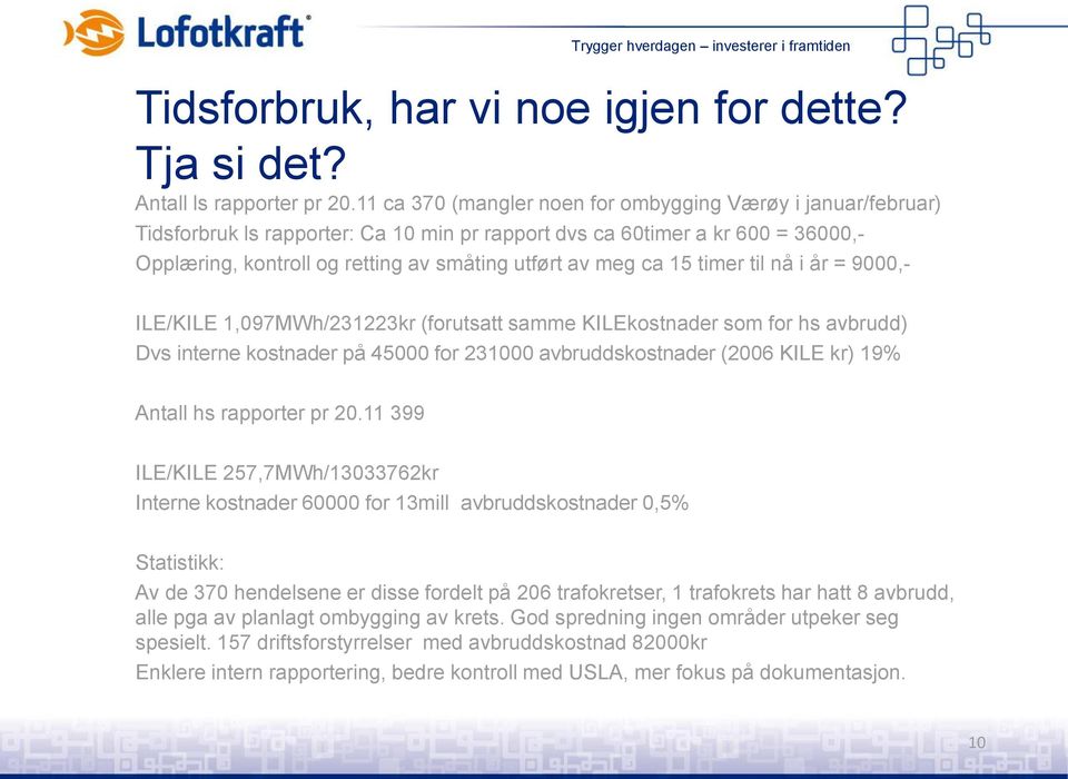 ca 15 timer til nå i år = 9000,- ILE/KILE 1,097MWh/231223kr (forutsatt samme KILEkostnader som for hs avbrudd) Dvs interne kostnader på 45000 for 231000 avbruddskostnader (2006 KILE kr) 19% Antall hs