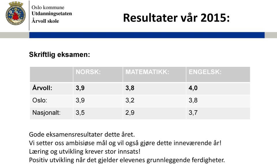 Vi setter oss ambisiøse mål og vil også gjøre dette inneværende år!