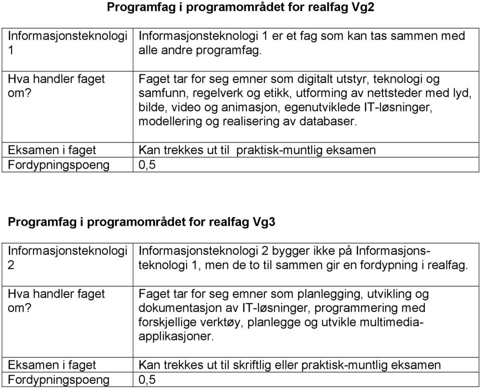 realisering av databaser.