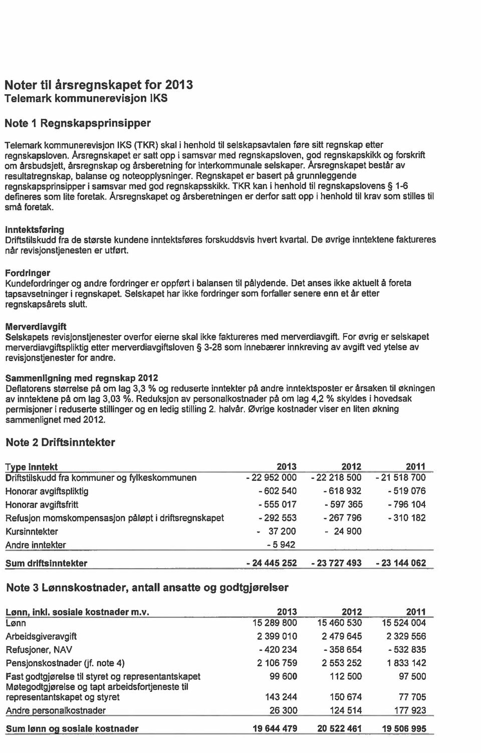 Arsregnskapet består av resultatregnskap, balanse og noteopplysninger, Regnskapet er basert på grunnleggende regnskapsprinsipper i samsvar med god regnskapsskikk.