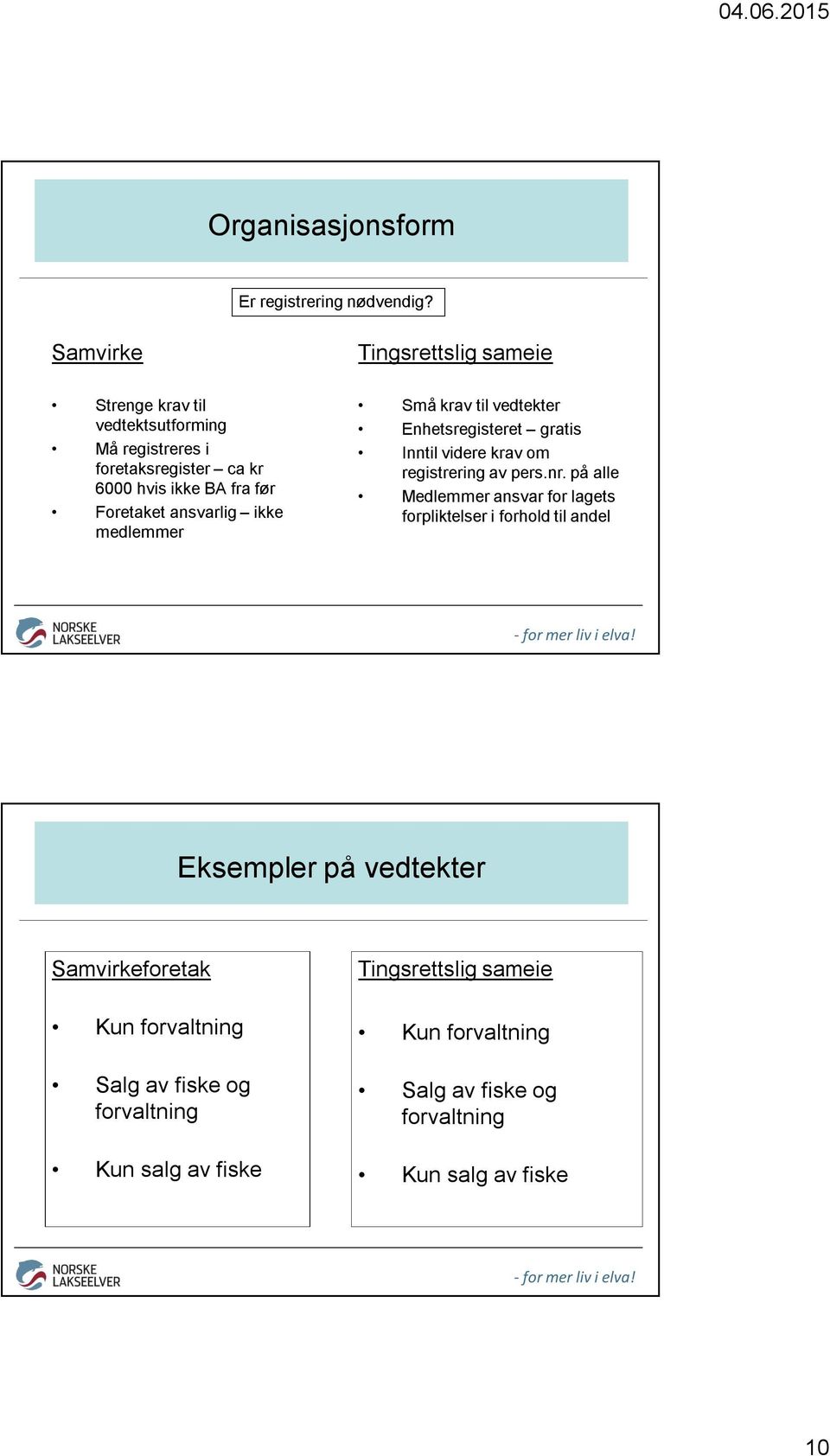 medlemmer Tingsrettslig sameie Små krav til vedtekter Enhetsregisteret gratis Inntil videre krav om registrering av pers.nr.