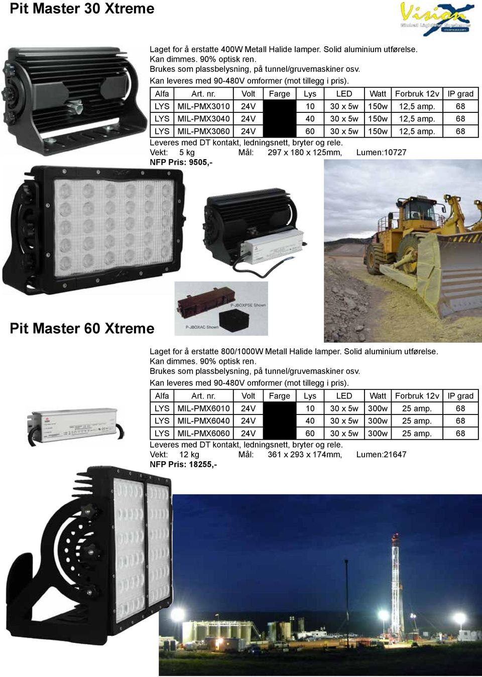 68 Leveres med DT kontakt, ledningsnett, bryter og rele. Vekt: 5 kg Mål: 297 x 180 x 125mm, Lumen:10727 NFP Pris: 9505,- Pit Master 60 Xtreme Laget for å erstatte 800/1000W Metall Halide lamper.