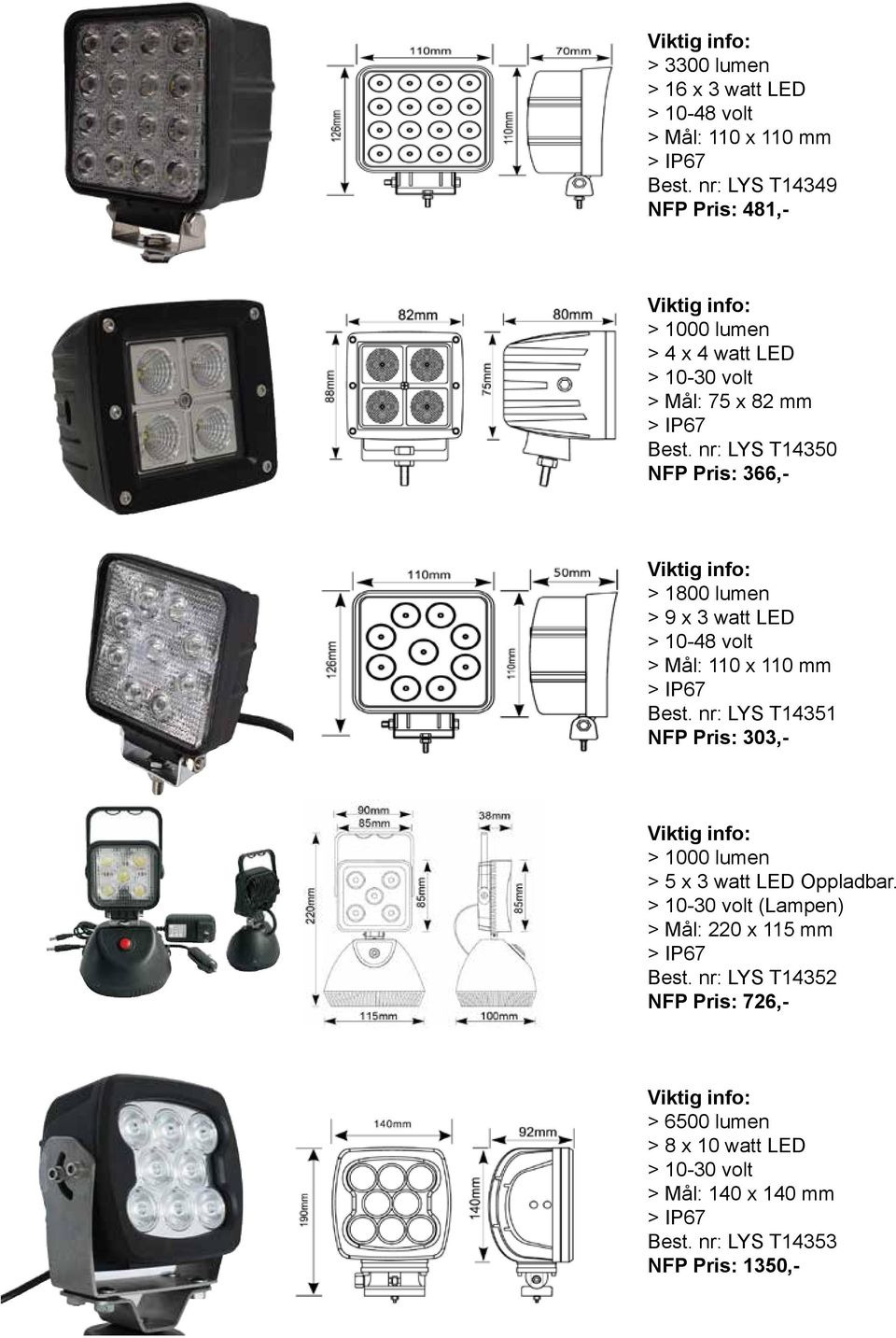 nr: LYS T14350 NFP Pris: 366,- Viktig info: > 1800 lumen > 9 x 3 watt LED > 10-48 volt > Mål: 110 x 110 mm > IP67 Best.