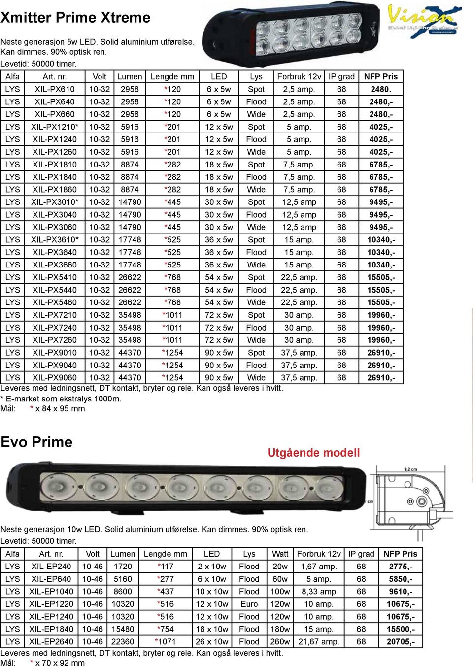 68 2480,- LYS XIL-PX660 10-32 2958 *120 6 x 5w Wide 2,5 amp. 68 2480,- LYS XIL-PX1210* 10-32 5916 *201 12 x 5w Spot 5 amp. 68 4025,- LYS XIL-PX1240 10-32 5916 *201 12 x 5w Flood 5 amp.