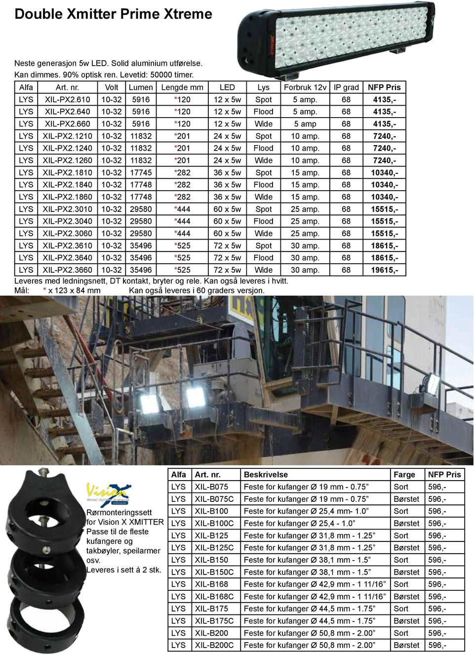 1210 10-32 11832 *201 24 x 5w Spot 10 amp. 68 7240,- LYS XIL-PX2.1240 10-32 11832 *201 24 x 5w Flood 10 amp. 68 7240,- LYS XIL-PX2.1260 10-32 11832 *201 24 x 5w Wide 10 amp. 68 7240,- LYS XIL-PX2.1810 10-32 17745 *282 36 x 5w Spot 15 amp.