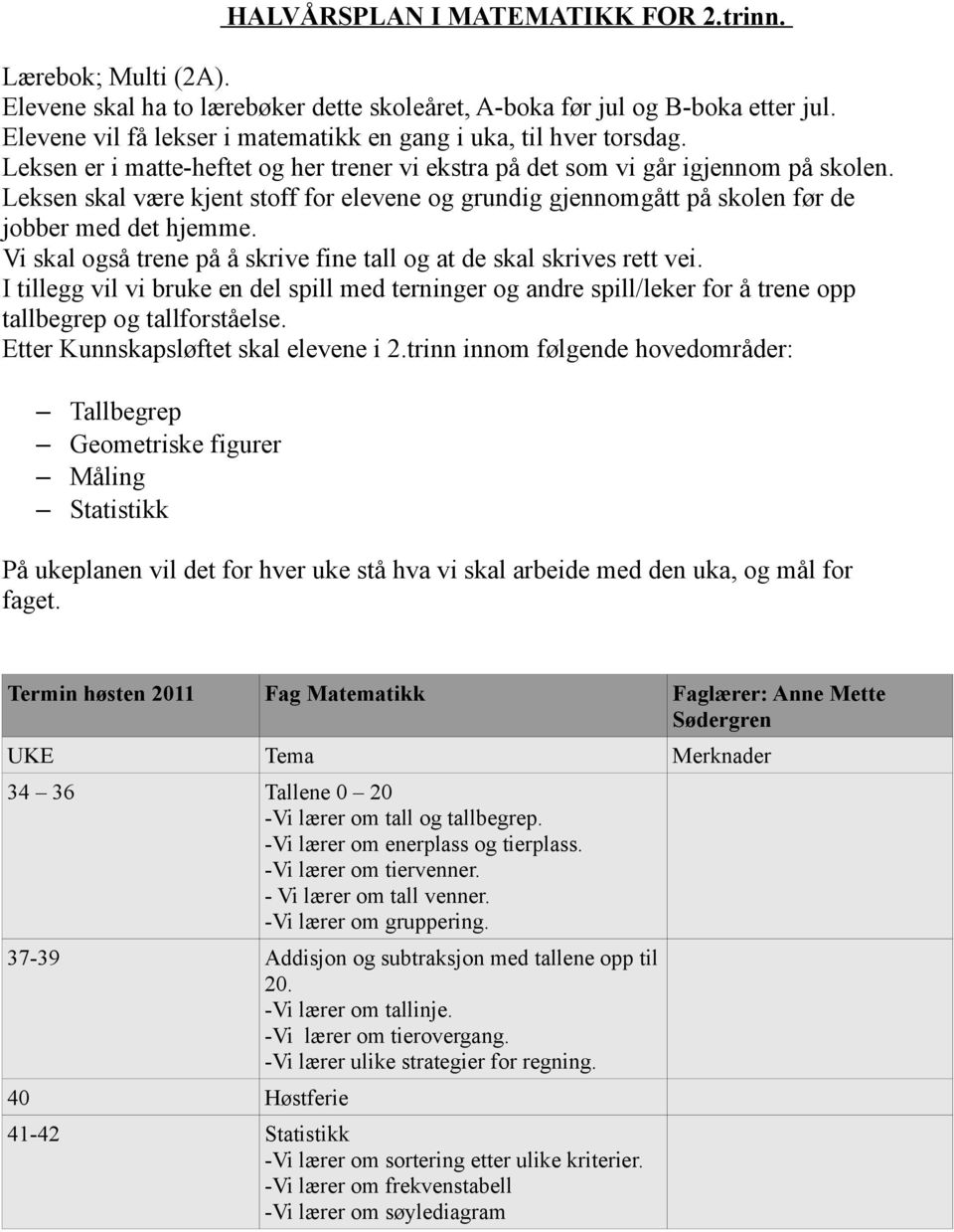 Leksen skal være kjent stoff for elevene og grundig gjennomgått på skolen før de jobber med det hjemme. Vi skal også trene på å skrive fine tall og at de skal skrives rett vei.