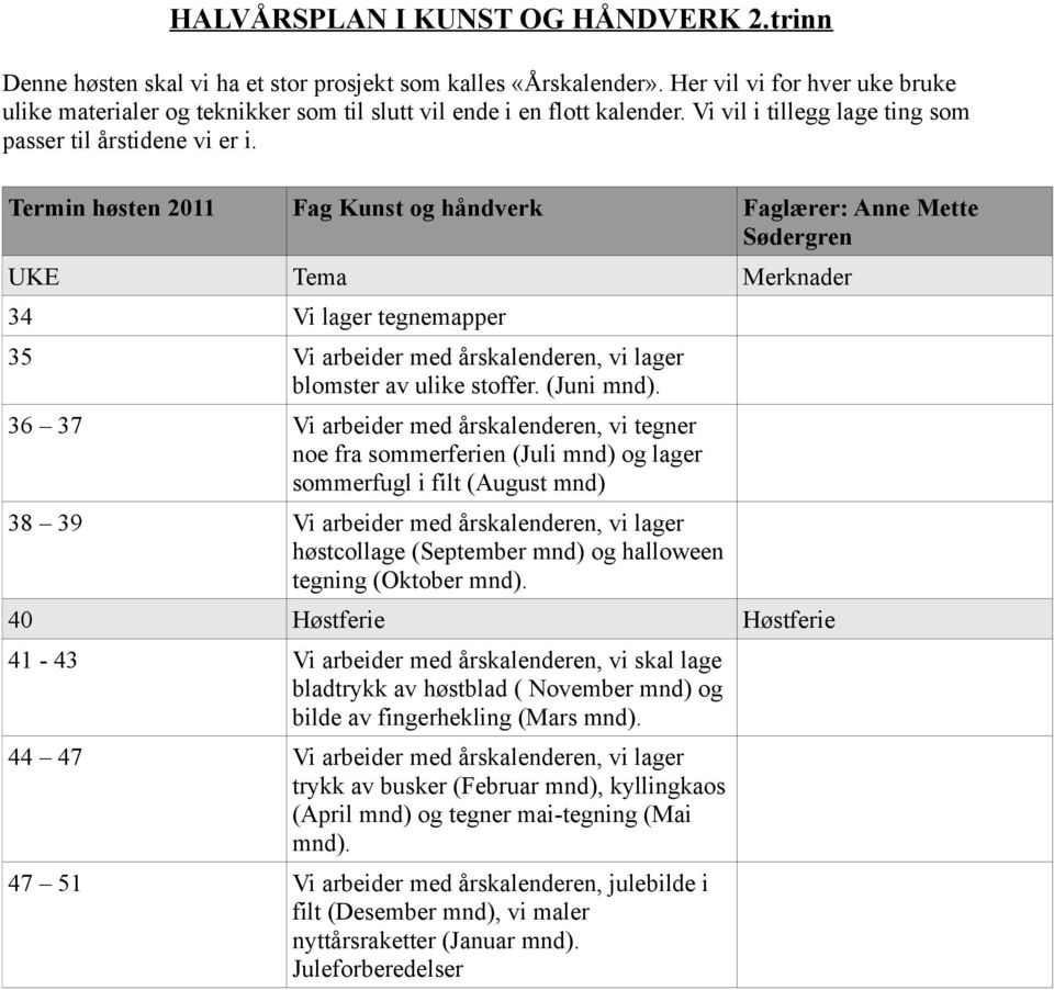 Termin høsten 2011 Fag Kunst og håndverk Faglærer: Anne Mette Sødergren UKE Tema Merknader 34 Vi lager tegnemapper 35 Vi arbeider med årskalenderen, vi lager blomster av ulike stoffer. (Juni mnd).