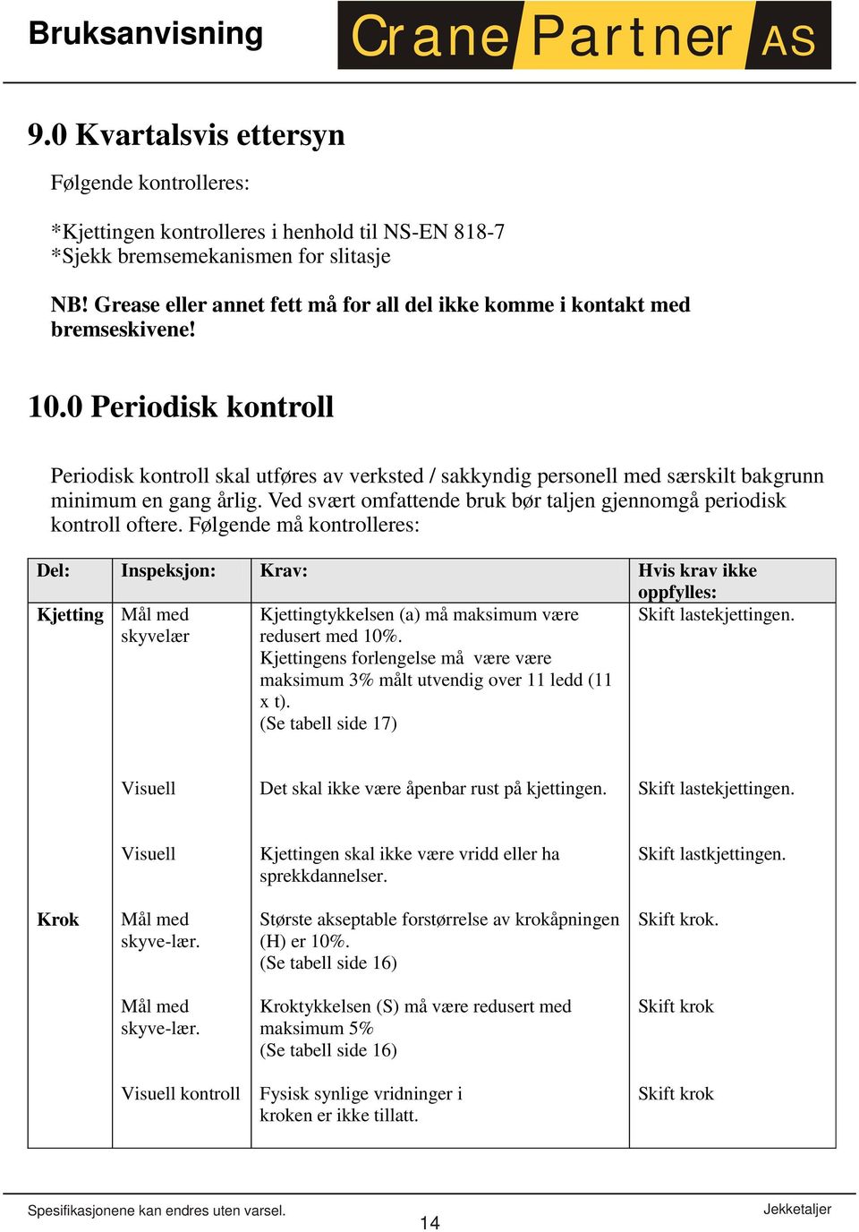 0 Periodisk kontroll Periodisk kontroll skal utføres av verksted / sakkyndig personell med særskilt bakgrunn minimum en gang årlig.