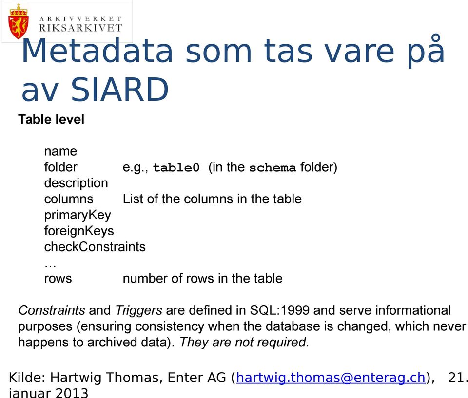 , table0 (in the schema folder) description columns List of the columns in the table primarykey foreignkeys