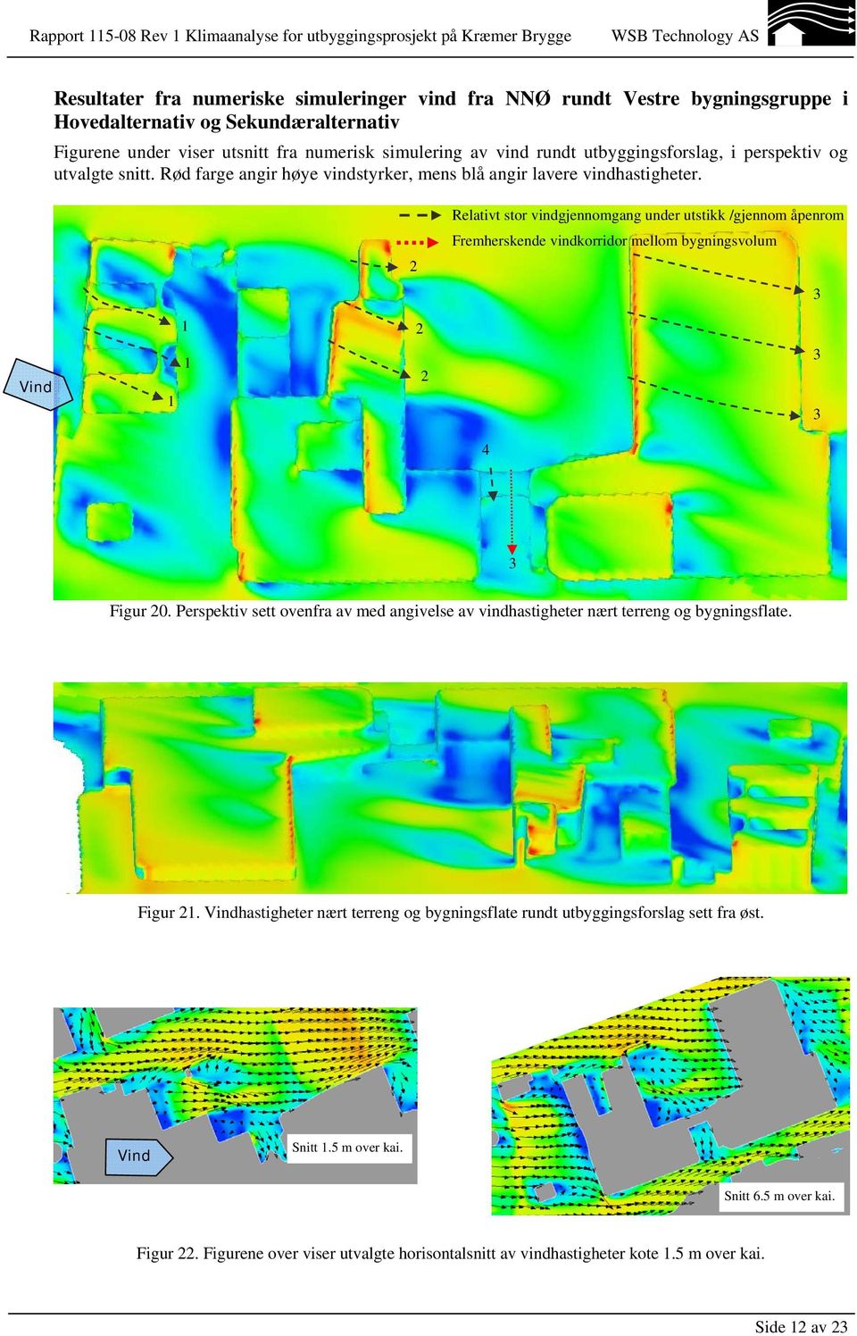 Rød farge angir høye vindstyrker, mens blå angir lavere vindhastigheter. Fremherskende vindkorridor mellom bygningsvolum Figur.