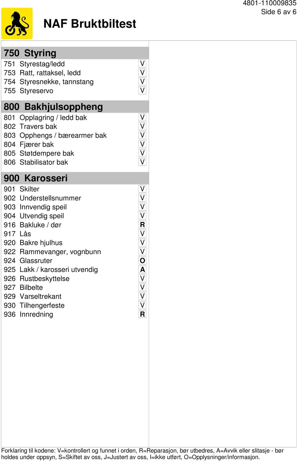 Lås V 920 Bakre hjulhus V 922 Rammevanger, vognbunn V 924 Glassruter O 925 Lakk / karosseri utvendig A 926 Rustbeskyttelse V 927 Bilbelte V 929 Varseltrekant V 930 Tilhengerfeste V 936 Innredning R