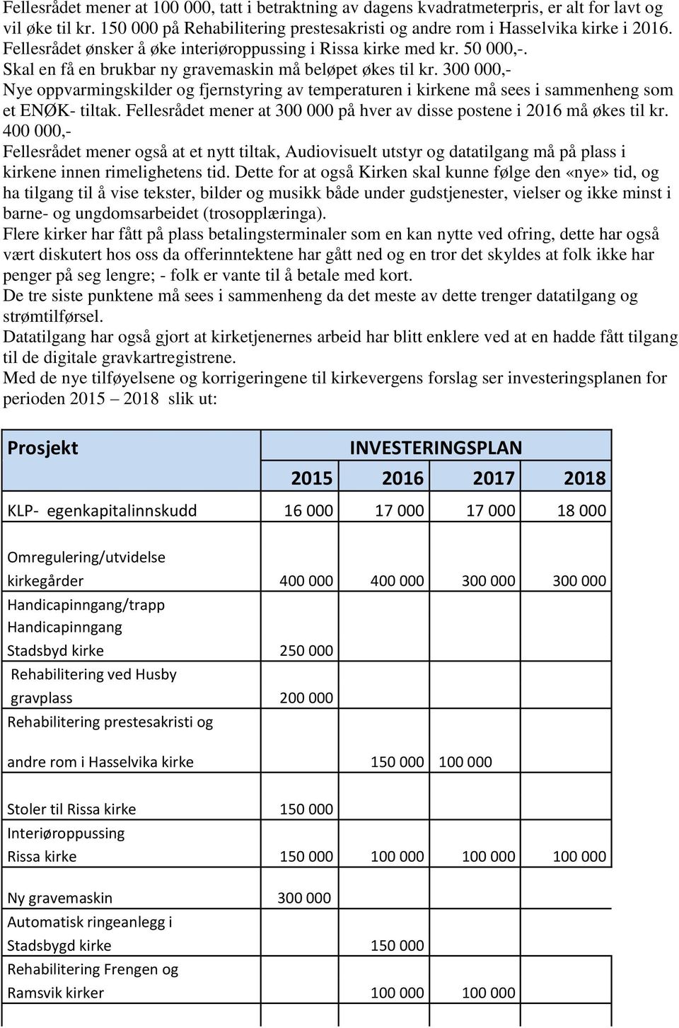 300 000,- Nye oppvarmingskilder og fjernstyring av temperaturen i kirkene må sees i sammenheng som et ENØK- tiltak. Fellesrådet mener at 300 000 på hver av disse postene i 2016 må økes til kr.