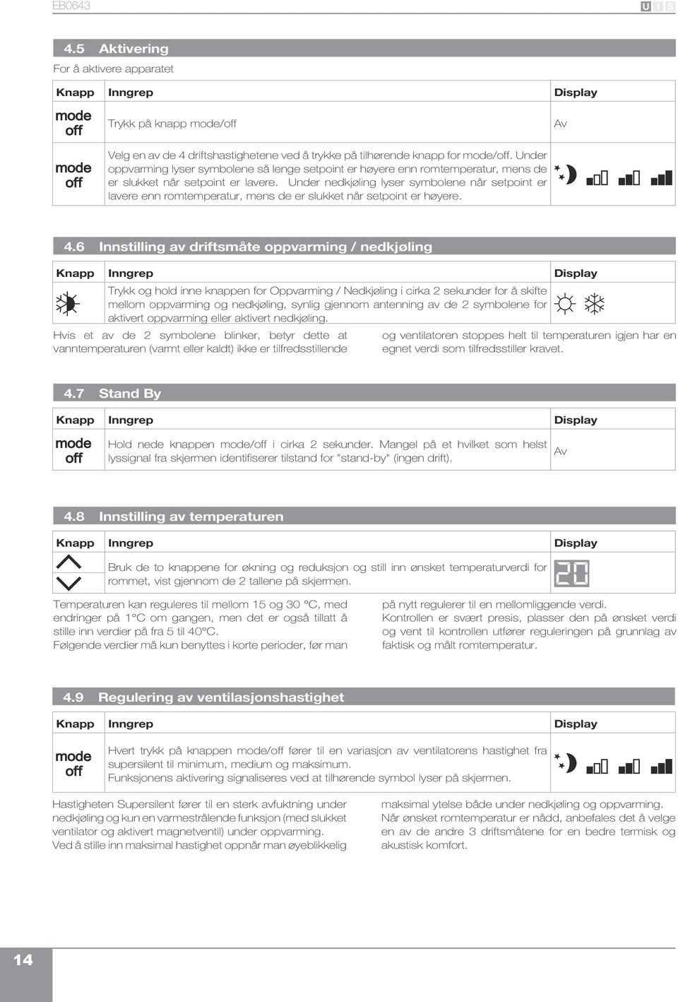 Under nedkjøling lyser symbolene når setpoint er lavere enn romtemperatur, mens de er slukket når setpoint er høyere. 4.