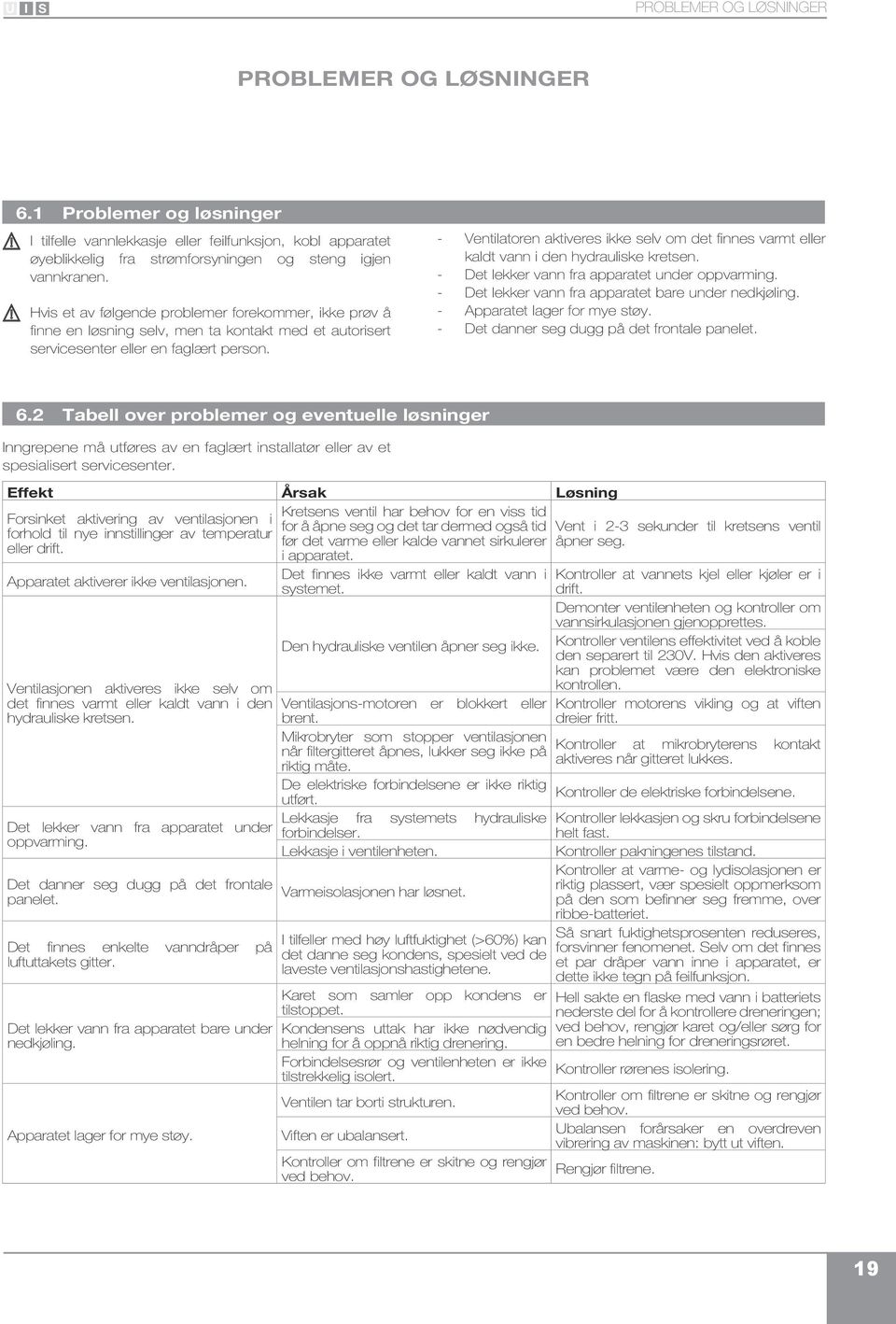 - Ventilatoren aktiveres ikke selv om det finnes varmt eller kaldt vann i den hydrauliske kretsen. - Det lekker vann fra apparatet under oppvarming.