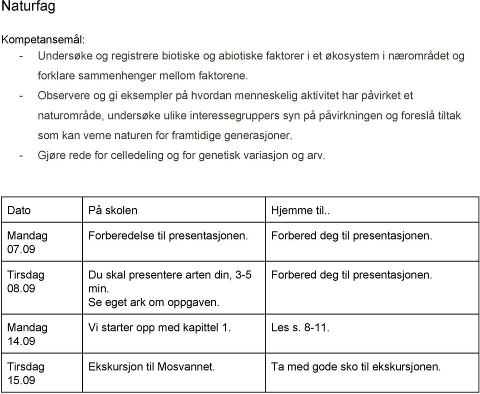 framtidige generasjoner. Gjøre rede for celledeling og for genetisk variasjon og arv. Mandag 07.09 Tirsdag 08.09 Forberedelse til presentasjonen. Du skal presentere arten din, 3 5 min.