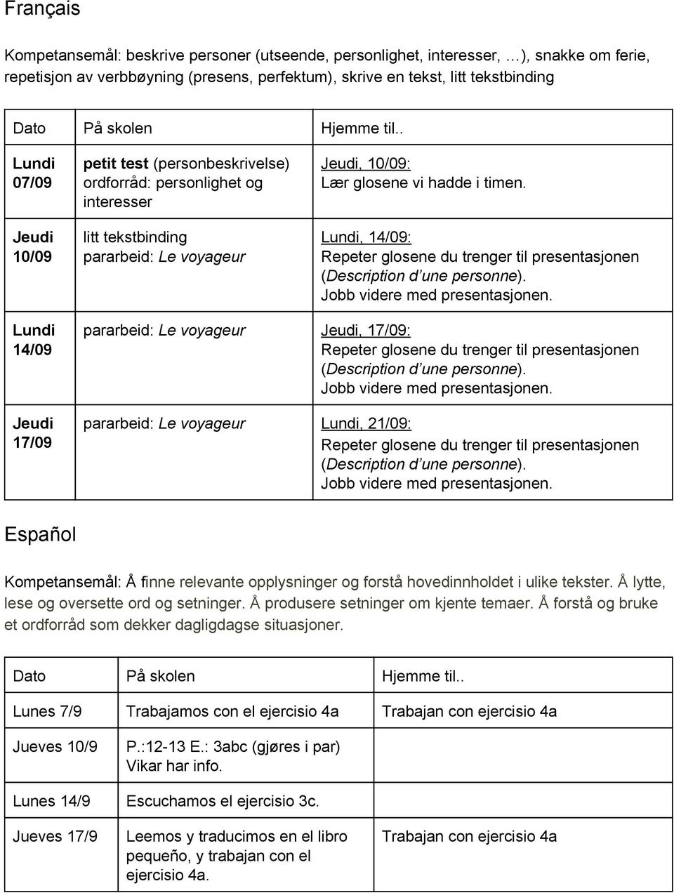 Lundi, 14/09: Repeter glosene du trenger til presentasjonen ( Description d une personne ). Jobb videre med presentasjonen.