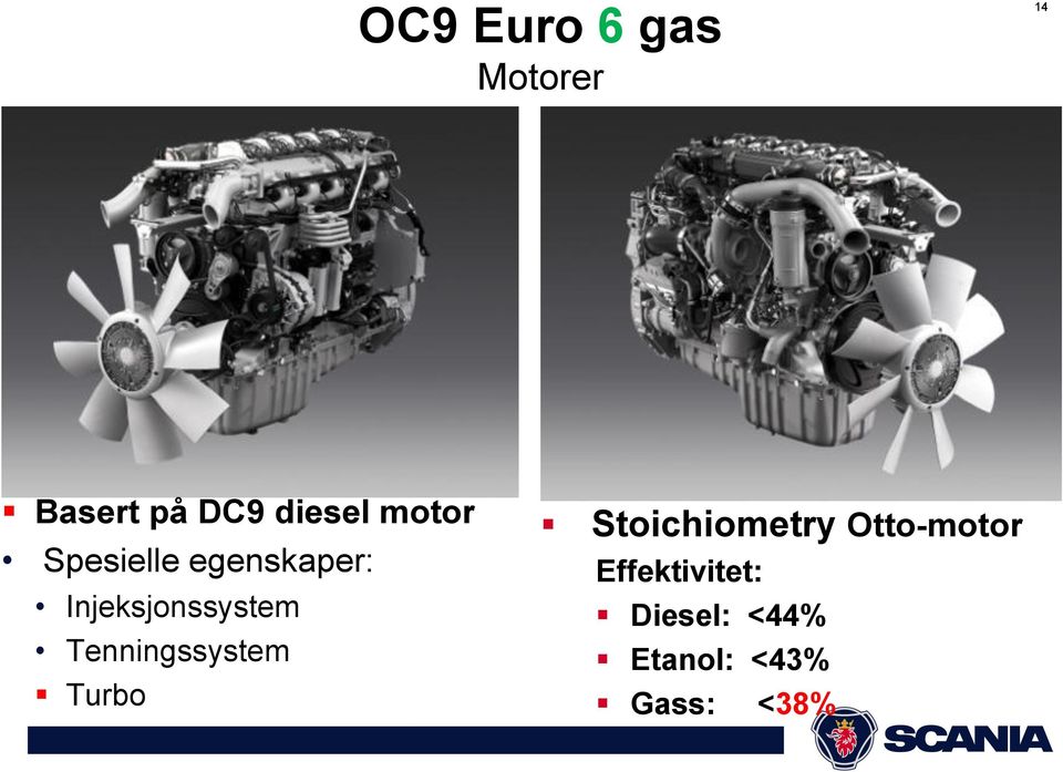 Tenningssystem Turbo Stoichiometry Otto-motor