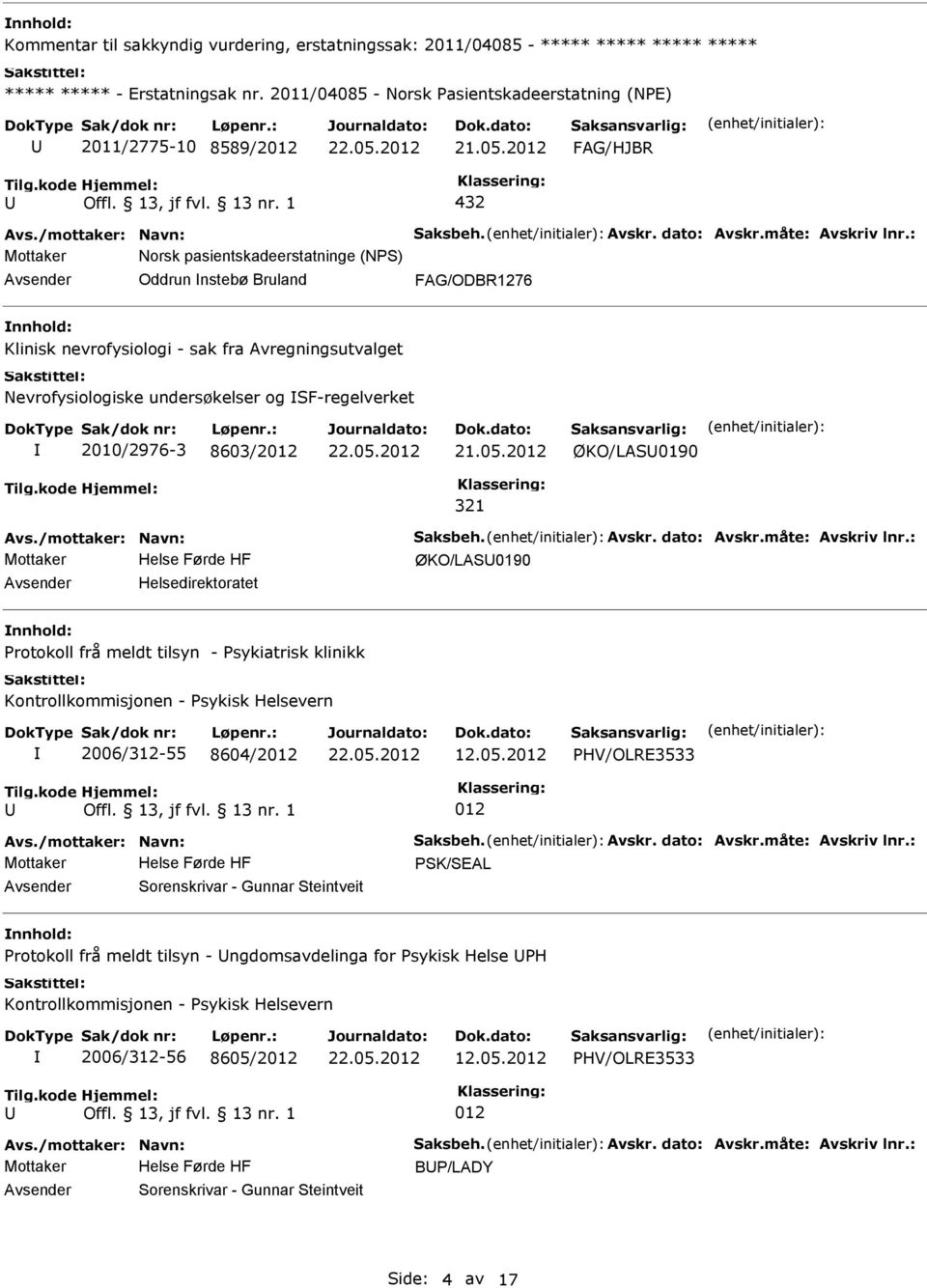 Nevrofysiologiske undersøkelser og SF-regelverket 2010/2976-3 8603/2012 ØKO/LAS0190 321 ØKO/LAS0190 Helsedirektoratet rotokoll frå meldt tilsyn - sykiatrisk klinikk Kontrollkommisjonen - sykisk