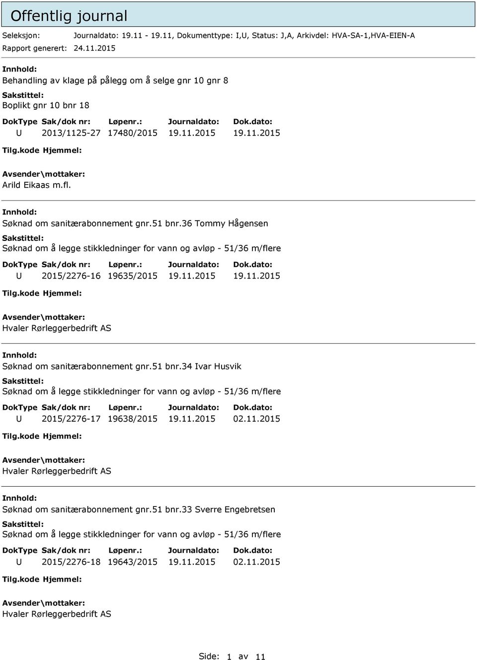 36 Tommy Hågensen Søknad om å legge stikkledninger for vann og avløp - 51/36 m/flere 2015/2276-16 19635/2015 Søknad om sanitærabonnement gnr.51 bnr.