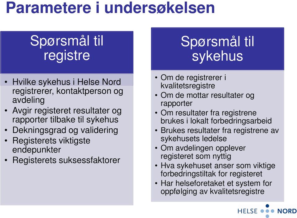 kvalitetsregistre Om de mottar resultater og rapporter Om resultater fra registrene brukes i lokalt forbedringsarbeid Brukes resultater fra registrene av