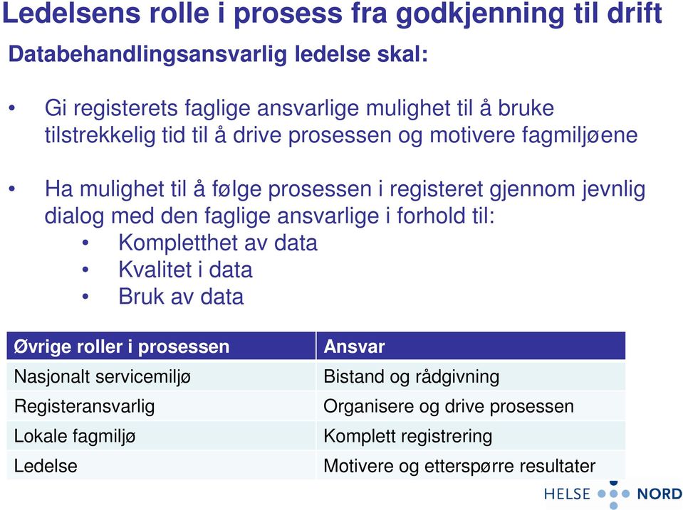 den faglige ansvarlige i forhold til: Kompletthet av data Kvalitet i data Bruk av data Øvrige roller i prosessen Nasjonalt servicemiljø