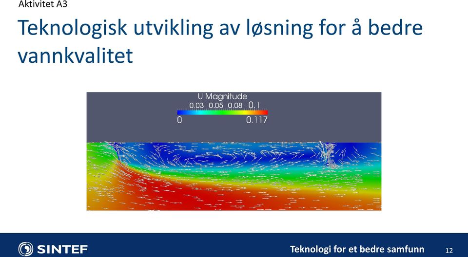 utvikling av