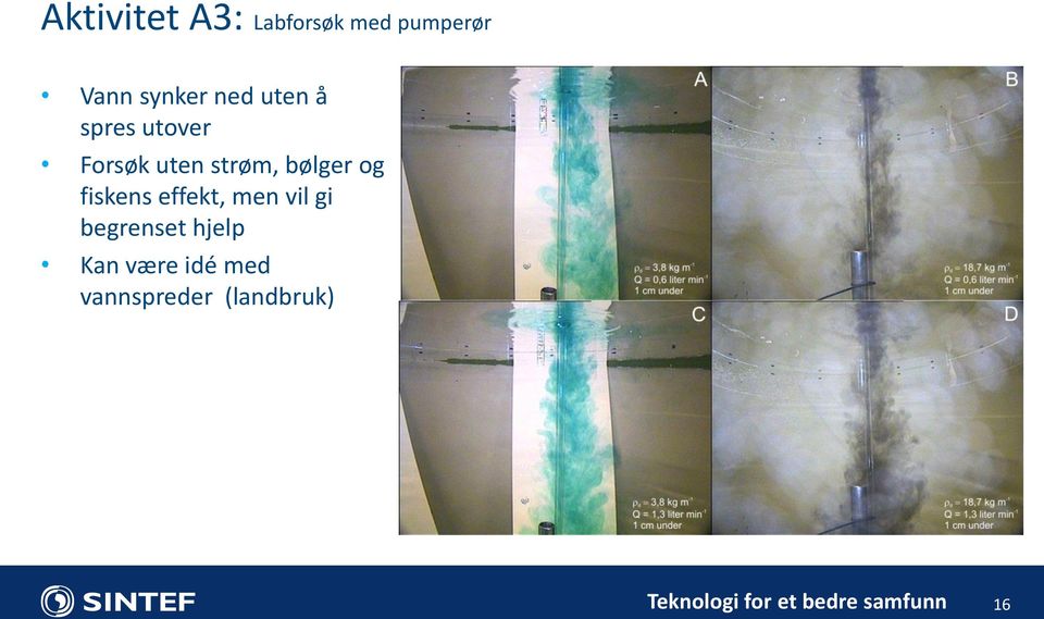 strøm, bølger og fiskens effekt, men vil gi