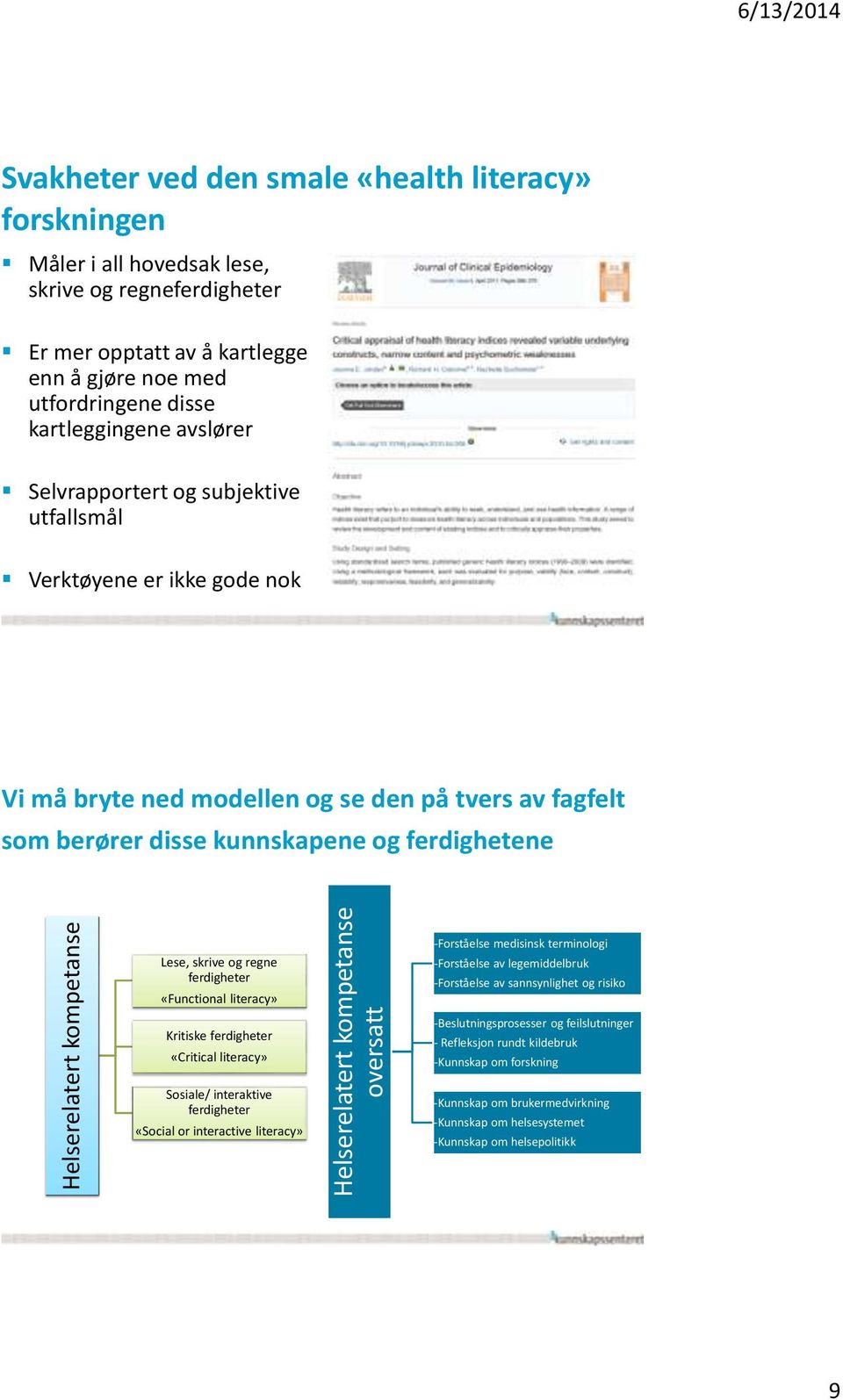 som berører disse kunnskapene og ferdighetene Lese, skrive og regne ferdigheter «Functional literacy» Kritiske ferdigheter «Critical literacy» Sosiale/ interaktive ferdigheter «Social or interactive