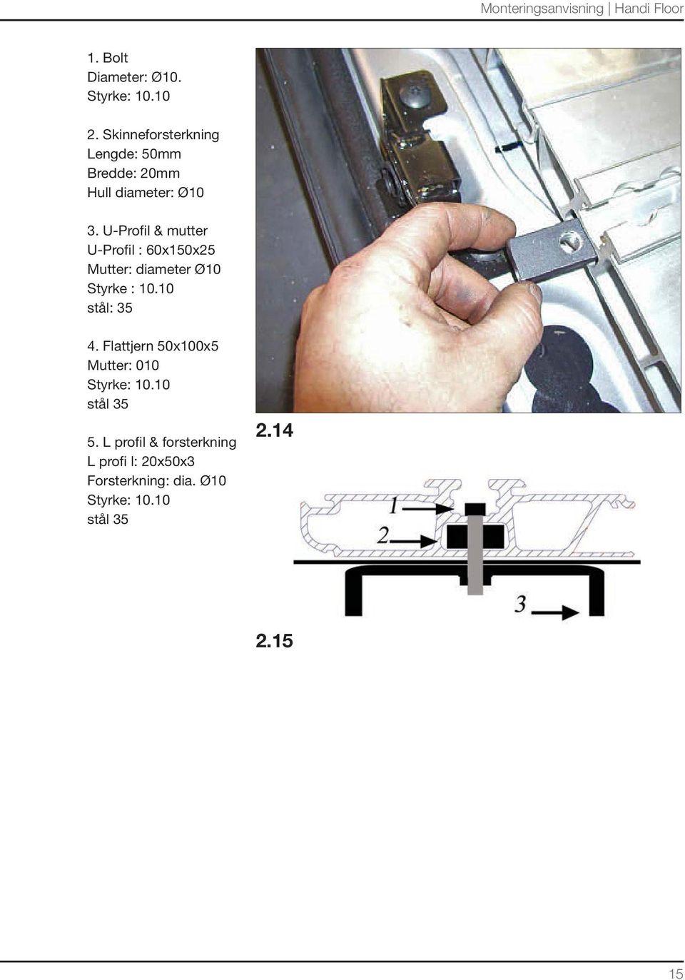 U-Profil & mutter U-Profil : 60x150x25 Mutter: diameter Ø10 Styrke : 10.10 stål: 35 4.