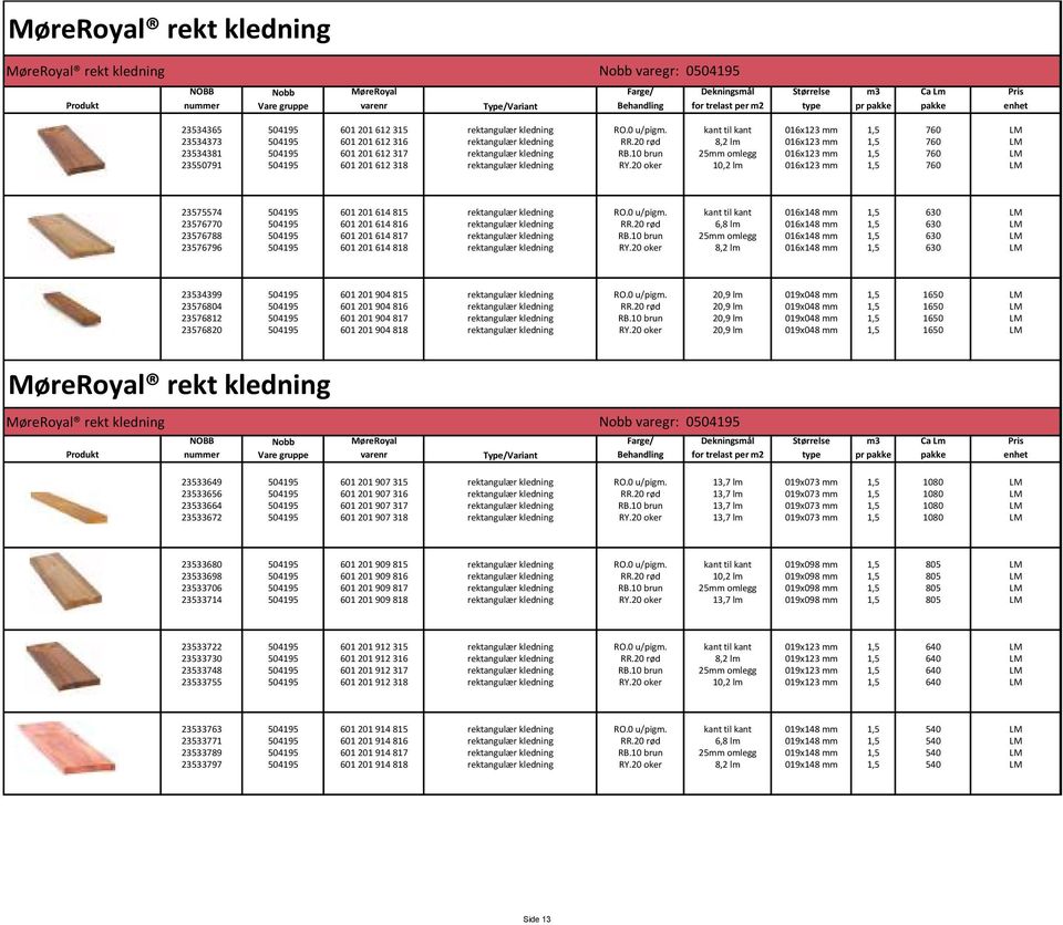 10 brun 25mm omlegg 016x123 mm 1,5 760 LM 23550791 504195 601201612318 rektangulær kledning RY.20 oker 10,2 lm 016x123 mm 1,5 760 LM 23575574 504195 601201614815 rektangulær kledning RO.0 u/pigm.