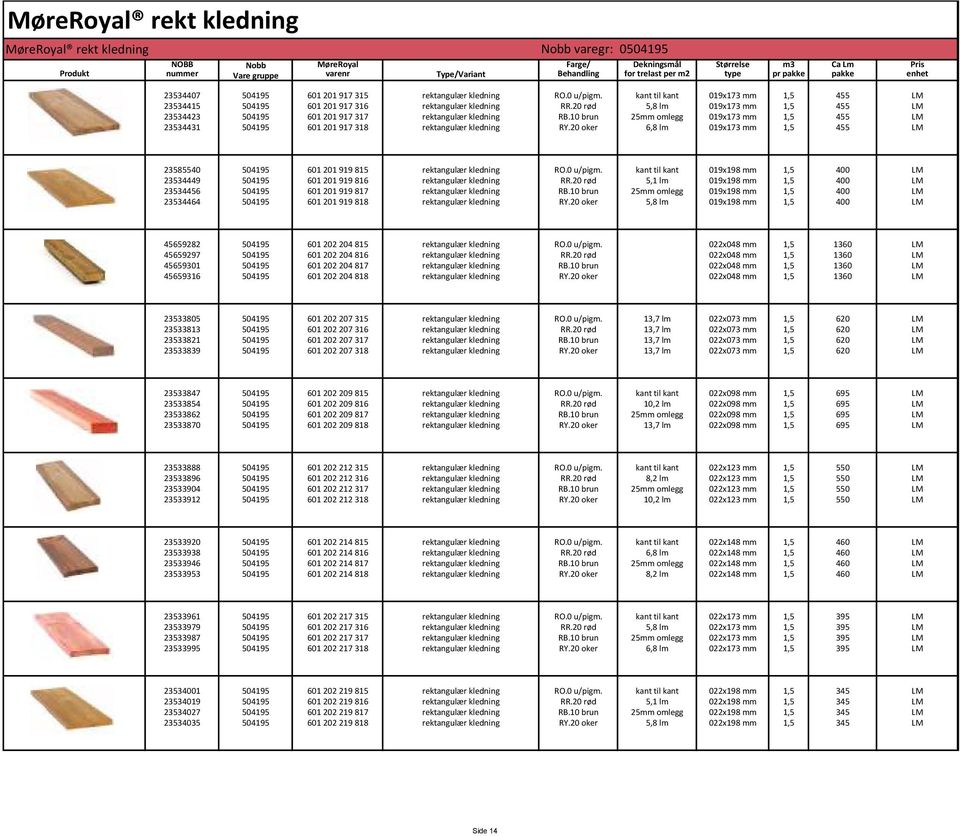 10 brun 25mm omlegg 019x173 mm 1,5 455 LM 23534431 504195 601201917318 rektangulær kledning RY.20 oker 6,8 lm 019x173 mm 1,5 455 LM 23585540 504195 601201919815 rektangulær kledning RO.0 u/pigm.