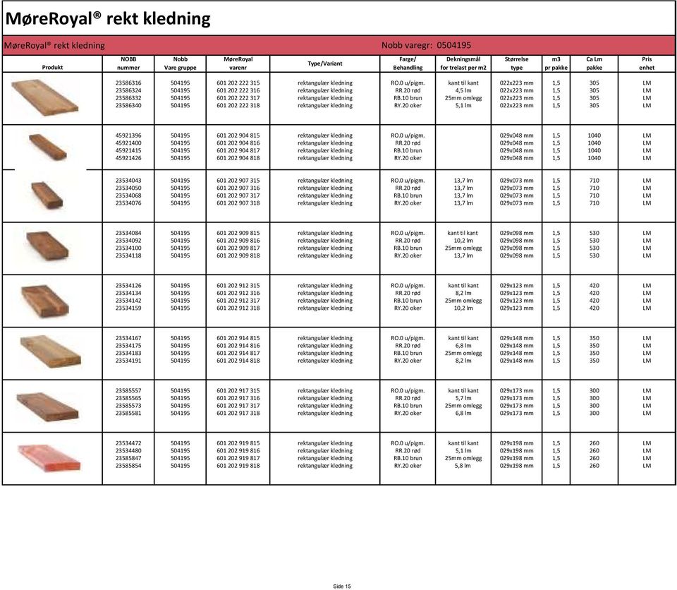 10 brun 25mm omlegg 022x223 mm 1,5 305 LM 23586340 504195 601202222318 rektangulær kledning RY.20 oker 5,1 lm 022x223 mm 1,5 305 LM 45921396 504195 601202904815 rektangulær kledning RO.0 u/pigm.