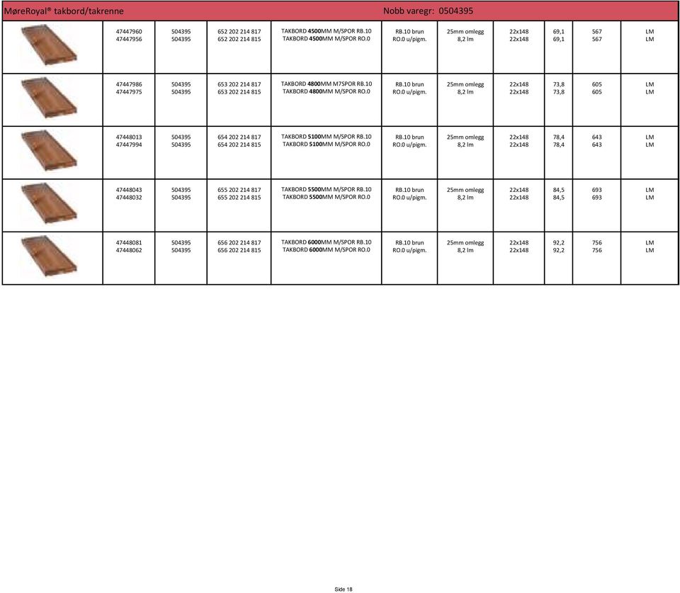 10 brun 25mm omlegg 22x148 73,8 605 LM 47447975 504395 653202214815 TAKBORD 4800MM M/SPOR RO.0 RO.0 u/pigm. 8,2 lm 22x148 73,8 605 LM 47448013 504395 654202214817 TAKBORD 5100MM M/SPOR RB.10 RB.