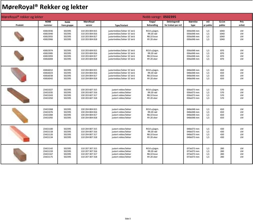 10 brun 030x048 mm 1,5 1040 LM 43815966 502395 110203004818 justertrekker/lekter 15`skrå RY.20 oker 030x048 mm 1,5 1040 LM 43815974 502395 110203604815 justertrekker/lekter 15`skrå RO.0 u/pigm.